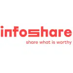 Infoshare logo